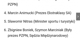 MIEJSCE Roberta Lewandowski na liście TOP 10 najbardziej WPŁYWOWYCH ludzi polskiej piłki xD